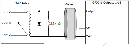 GPIO-1 Wiring Outputs