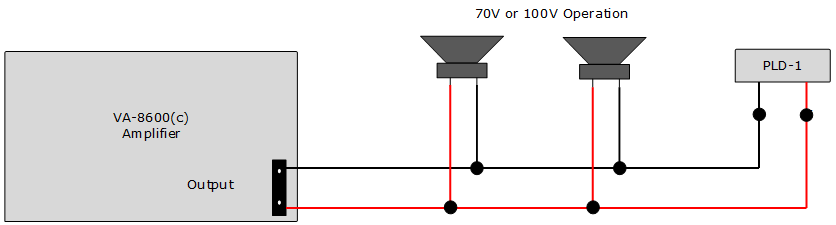 PLD-1 & PLD-2 Wiring Topologies